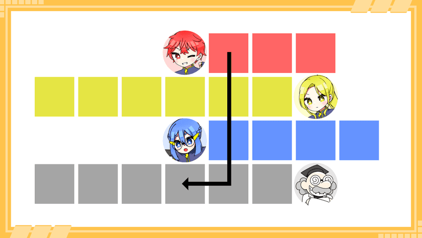 ハッキングヒーローズ【1人用】