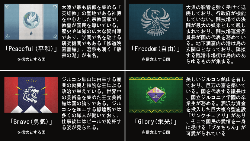 迷えるダンジョンの慟哭