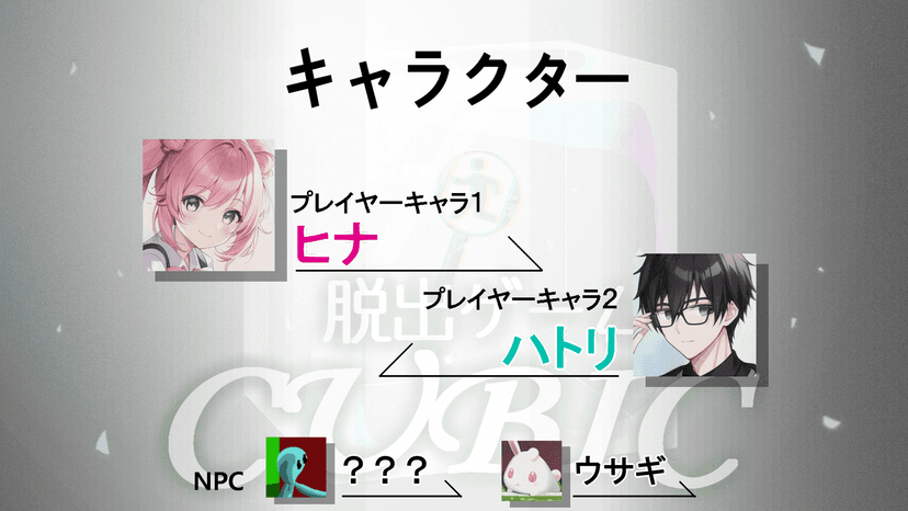 脱出ゲームCUBIC