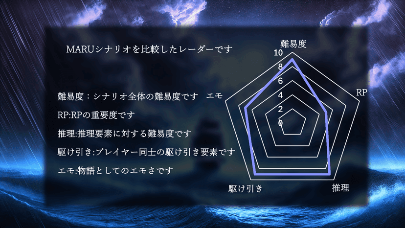 JILVAIN-ジルヴェイン-