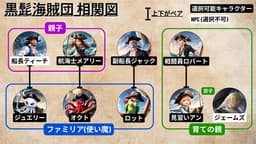 SEA ROVER 〜海賊と人魚の秘宝〜