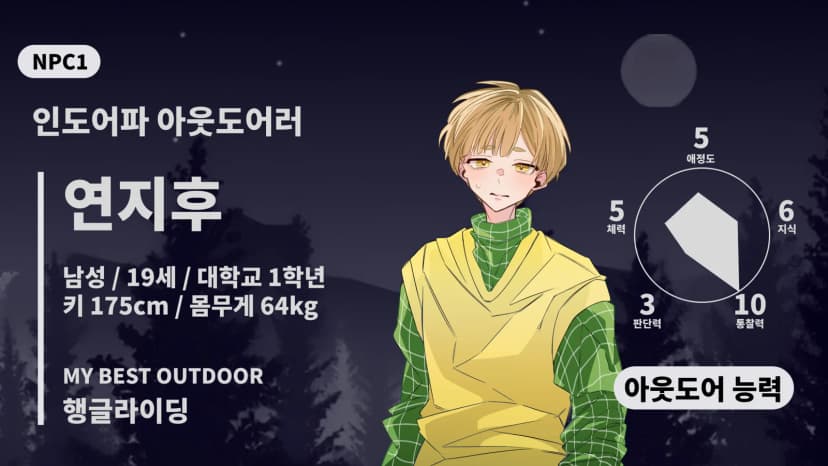 데드 바이 미드나이트