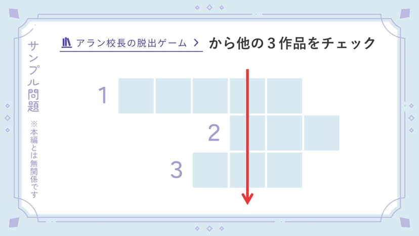回転の間からの脱出