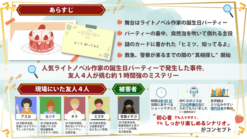 いちごのかくしごと