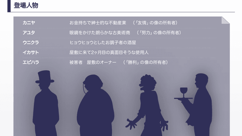 モンストギュー青春の像殺人事件