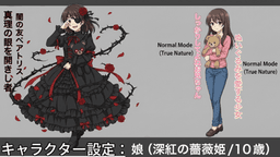 深淵なる家族の終末～現世に堕ちた魔族の咆哮