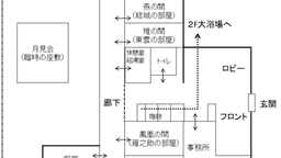 仮面の夜と仮初めの殺意