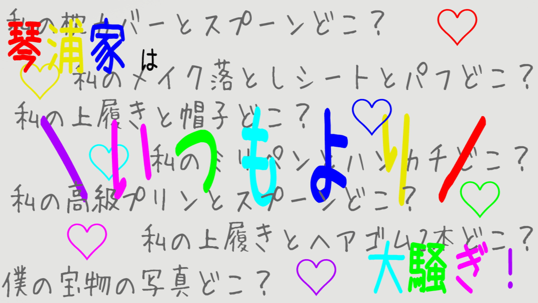 琴浦家はいつもより大騒ぎ！ background image
