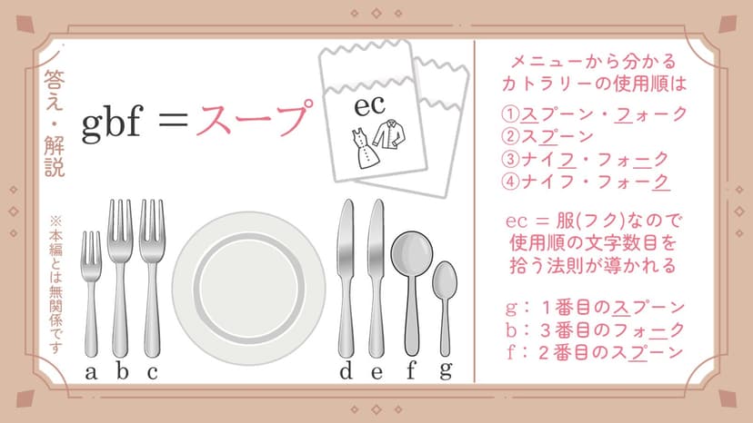 お嬢様の華麗なる脱出