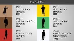 クリーチャーズ・ナイトメア